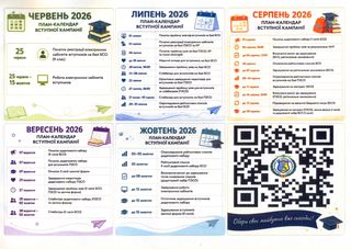 2026 grafik